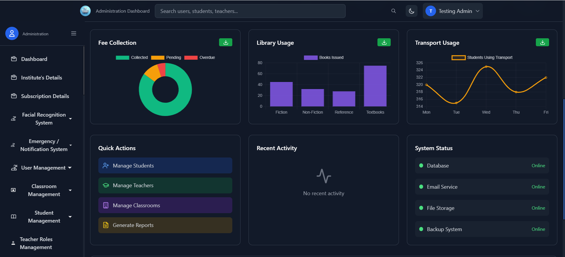 Instituto Dashboard